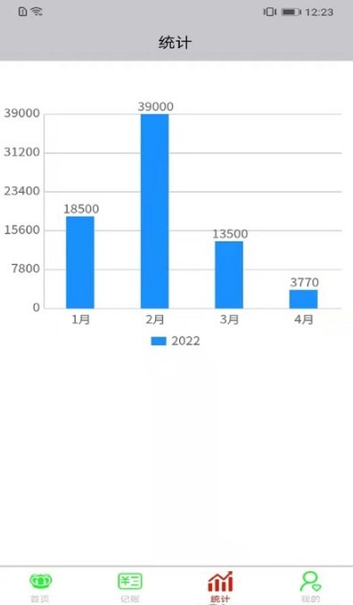 opemsea° v1.0.0 ׿ 0