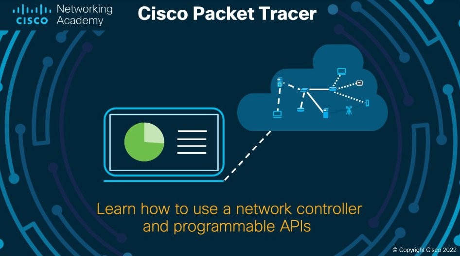 cisco packet tracer˼ģmac v8.2 ٷ1