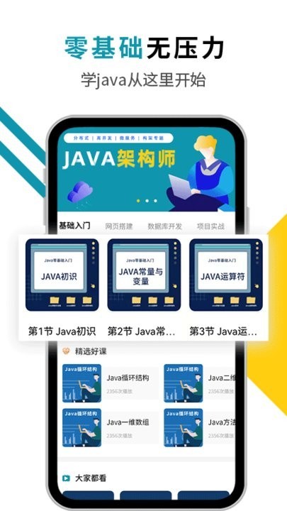 Javaèapp