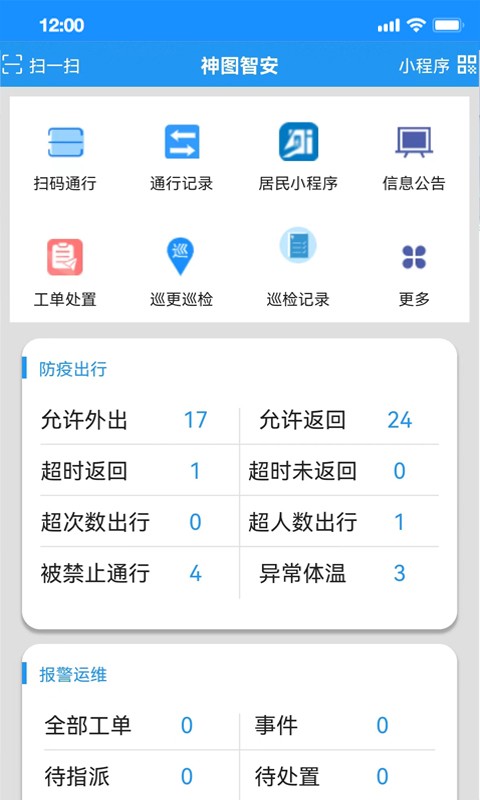 ͼǰҵapp v1.8.22 ׿ 0