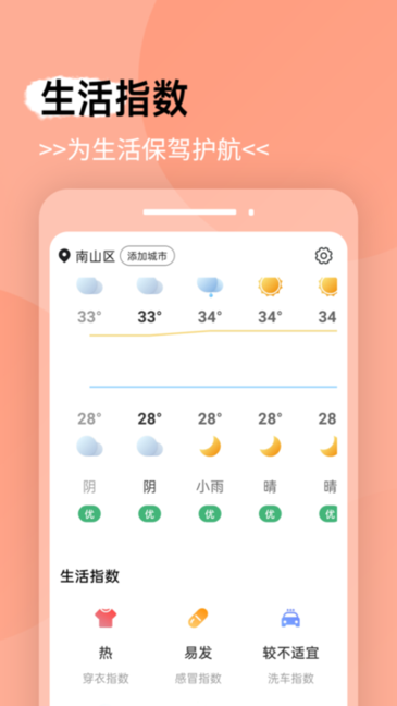 Ǿޱapp v1.0.0 ׿0