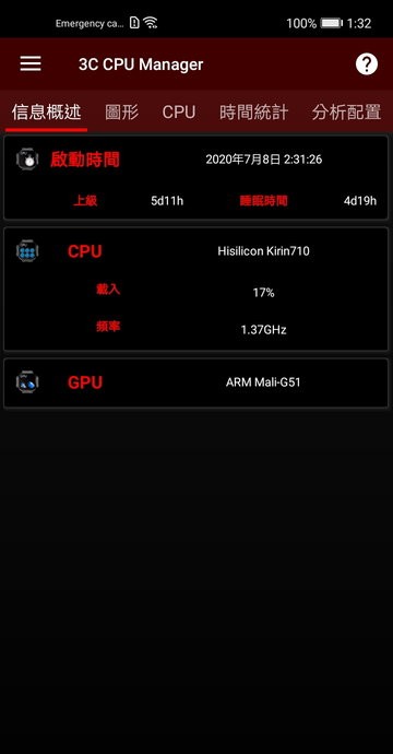 3C CPU° v4.6.1a ׿ 0