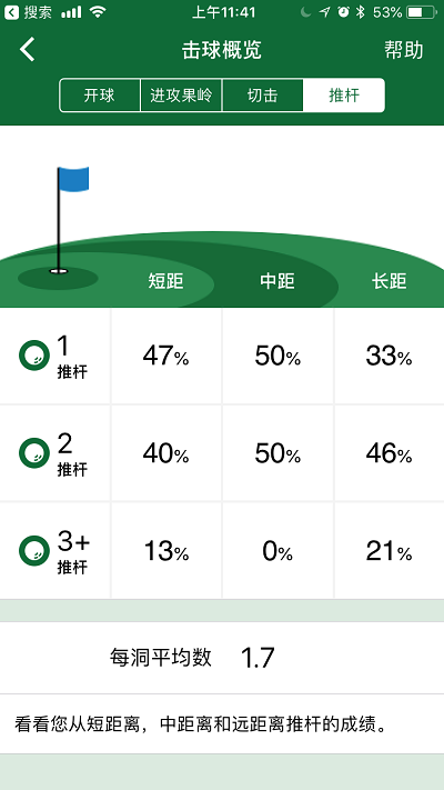 garmin golf߶˶ v2.8 ׿ 0