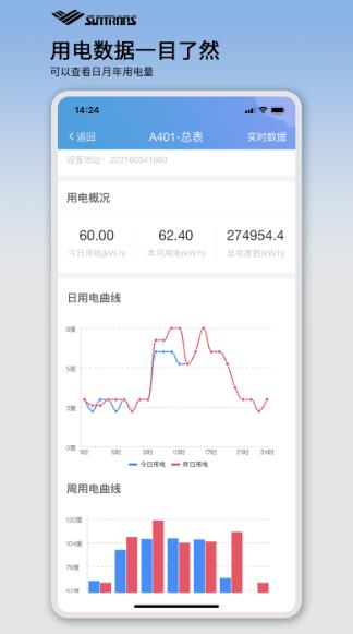 ¥app v1.4.5 ׿2