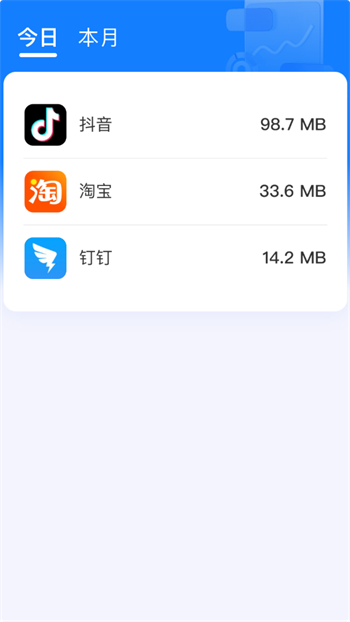  v2.0.5 ¹ٷ׿ 1