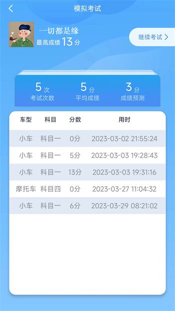 ڼݿ v1.0.8 ¹ٷ׿ 2