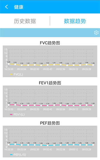 βʿ v2.9.4 ¹ٷ׿1