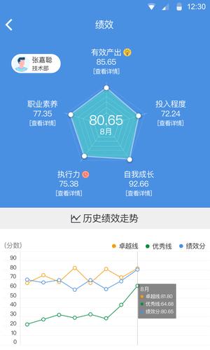 大管加下载 v8.5.1 安卓官方版3