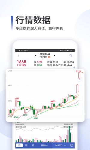 同花順期貨通下載 v3.81.01安卓官方版 3