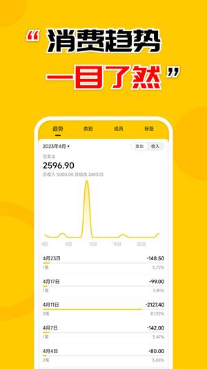 (zhn)c(din)ӛ~app° v3.2.0 1