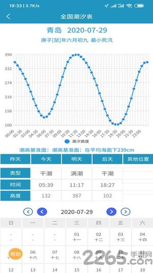 全國(guó)潮汐表官方app下載