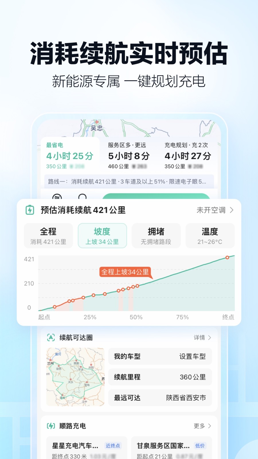 高德地图货车版专用导航最新版(4)