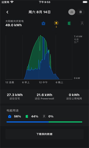 tesla˹ֻ° v4.35.1׿ 2