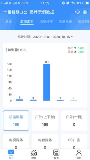 十目观察官方版下载 v1.1.1安卓版2