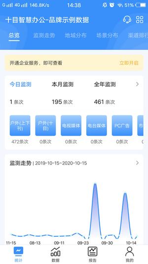 十目观察官方版下载 v1.1.1安卓版0