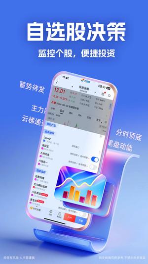 大智慧app官方版下載 v9.84安卓版 2