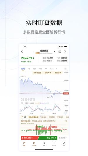 金十数据app最新版下载 v6.15.4安卓版2