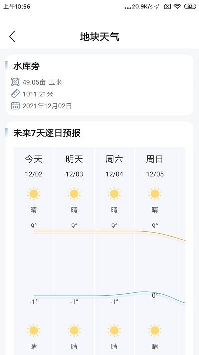 测亩app下载