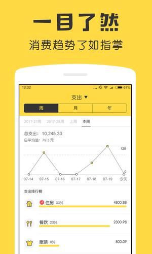 鲨鱼记账app官方版下载 v5.9.10安卓版 2