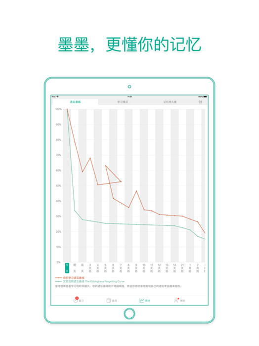 墨墨背单词ipad版下载 v5.3.75ios版1