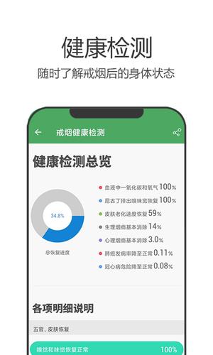 戒烟军团app最新版下载 v5.132安卓版0