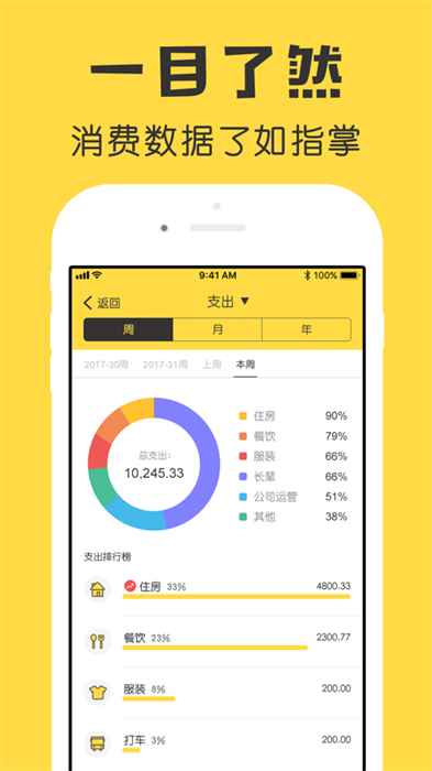 鲨鱼记账pro iosapp免费版下载 v5.10 ios版2