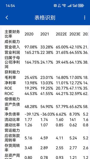 图片识别软件app手机版下载 v2.3.3安卓版 0