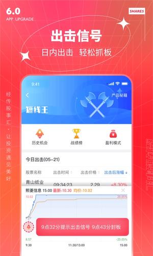 经传多赢股票app官方版下载 v6.128.00安卓版1