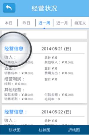 象过河进销存boss版app最新版下载 v1.1安卓版 0