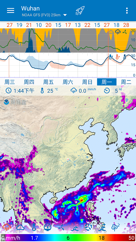 flowx pro最新版下载