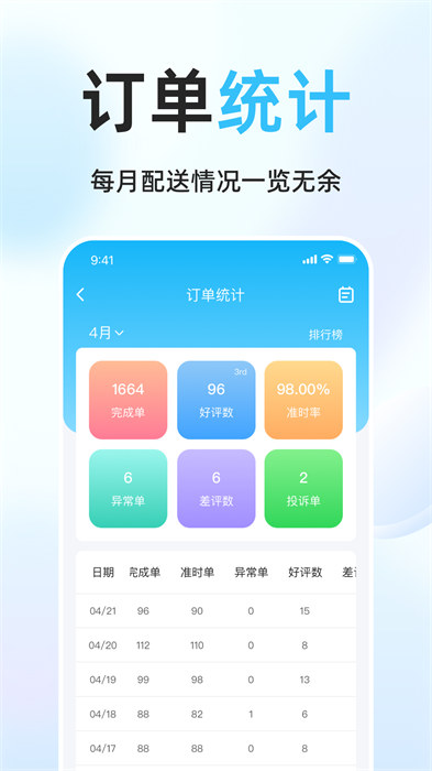 柬单点骑手app最新版下载 v2.4.9.20240913.1安卓版 0