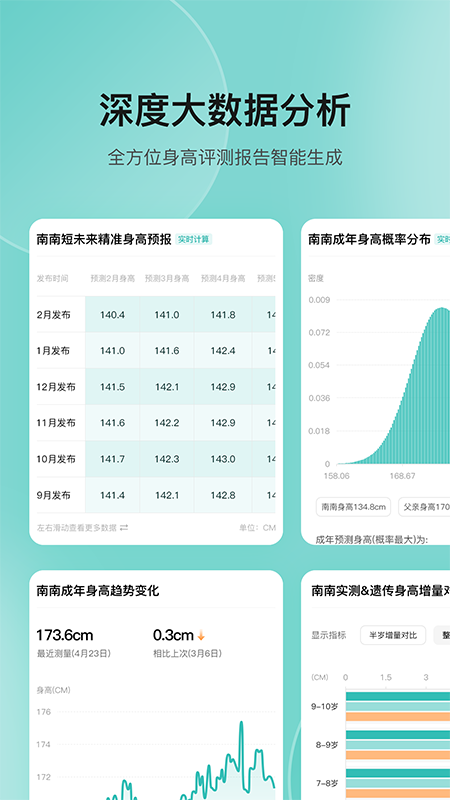 高小鹿身高簿app手機版下載 v4.2.01安卓版 0