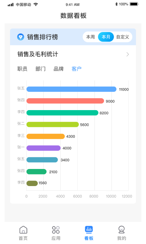 上管家婆移动版app手机版下载 v5.4.4安卓版2