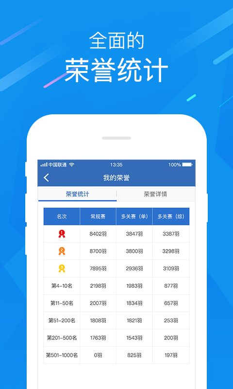 中國信鴿協(xié)會賽事app手機(jī)版下載 v2.32.0安卓版 1