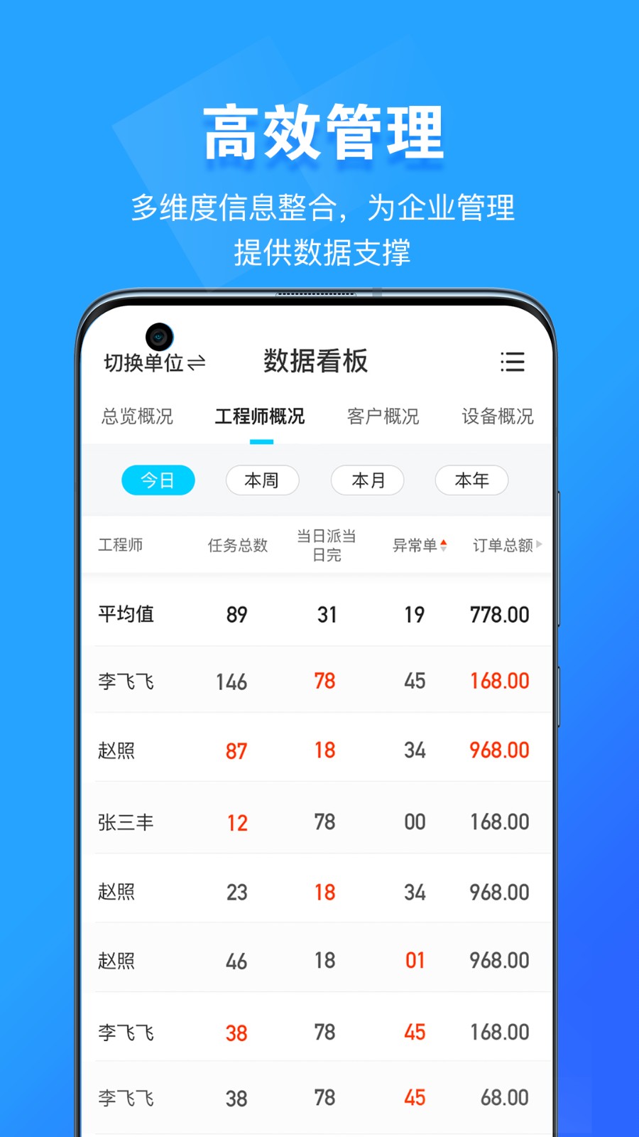 报修管家app手机版下载 v2.2.83安卓版1