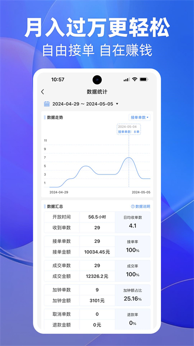 上单接单app最新版下载 v2.2.9安卓版1