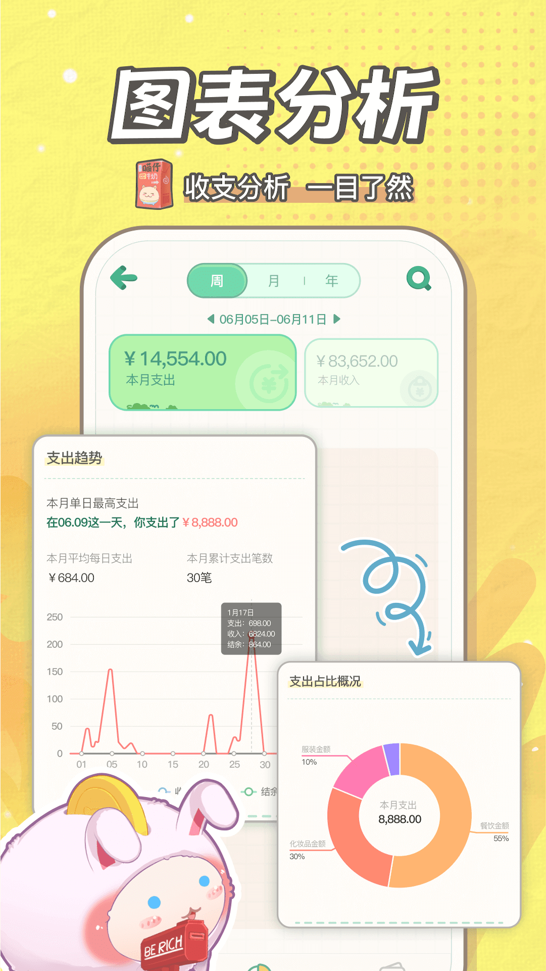 团团记账app手机版下载 v2.1.9安卓版 1