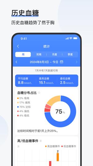 欧态健康app最新版下载 v1.3.4安卓版 0