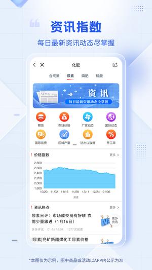 肥多多app手机版下载 v2.3.12安卓版 1