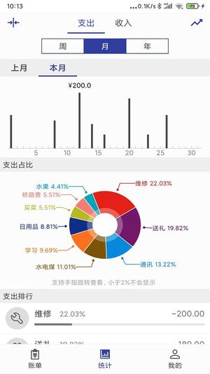 简约记账app手机版下载 v1.8.8安卓版 0