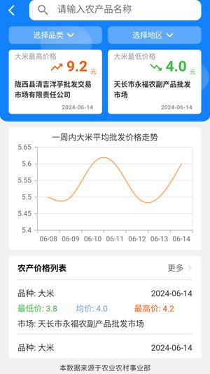 中科粮安app官方版下载 v1.1.160安卓版 1