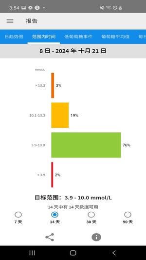 瞬感宝app官方版下载 v2.12.0安卓版3