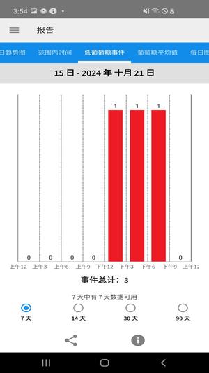 瞬感宝app官方版下载 v2.12.0安卓版2