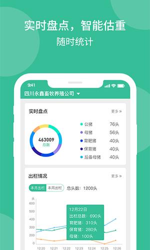 云上畜牧app最新版下载 v3.4.0.2安卓版 0