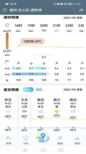 知天气-福建app最新版下载 v4.0.4安卓版 0