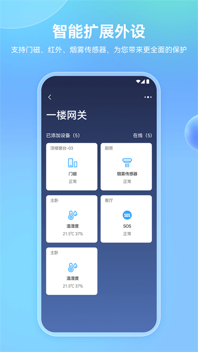 牵心procarecamproapp手机版下载 v2.8.21安卓版 0