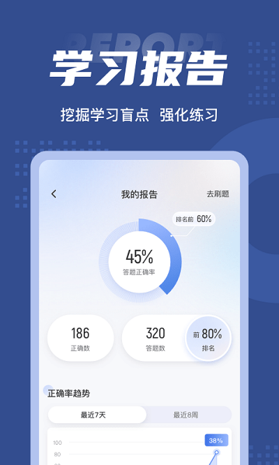 初级经济师考试聚题库app下载