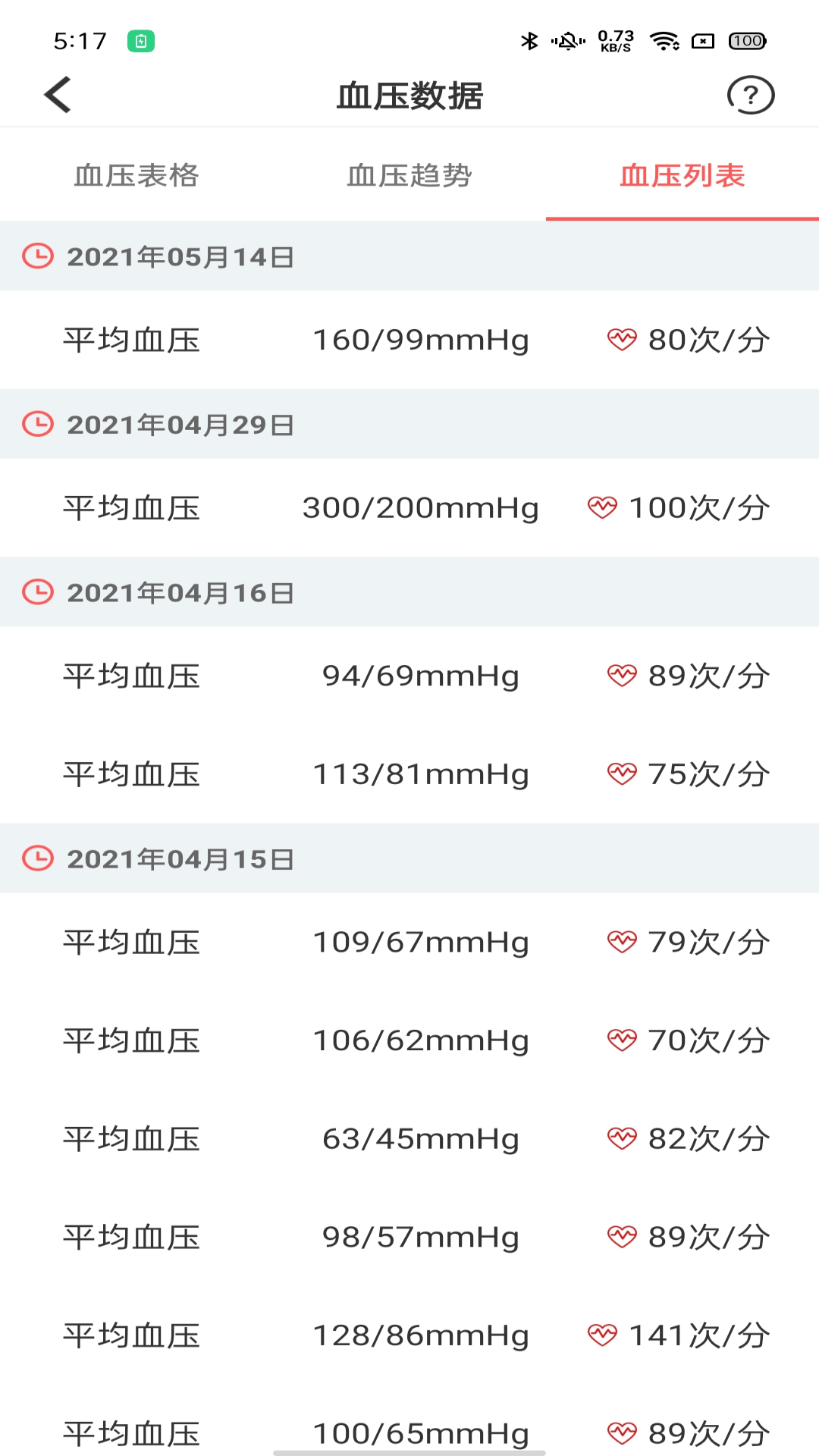 陪养医生版app最新版下载 v2.8.14安卓版 0