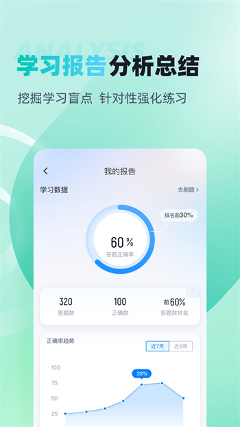 茶艺师考试聚题库app手机版下载 v1.8.8安卓版 0