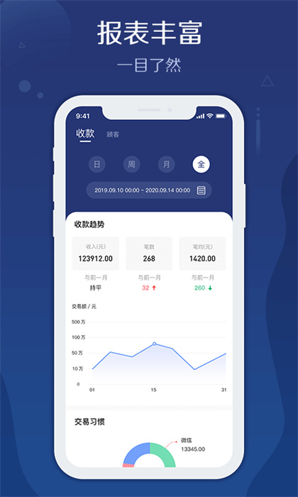 邮易付管家app最新版下载 v1.3.0安卓版 1